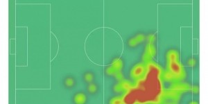 星空体育官网-亚马尔本场数据：11次过人8次成功，32次丢失球权&amp;amp;获评7.7分